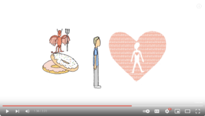 a cartoon white man, whom the devil is trying to tempt with donuts. Rather than being opposed by an angel, the devil is instead countered by the quantified self, visualized here as a pink heart with a blank effigy in the middle, surrounded by streaming data