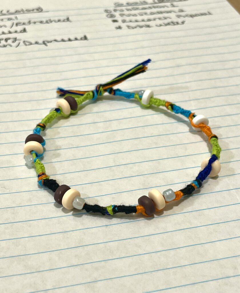 Figure 1. Mnemonic bracelet completed according to part III specifications.