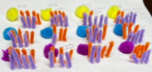 This data physicalization utilized pom-poms and pipe cleaners to represent main meals - breakfast, lunch, and dinner - across four days. 