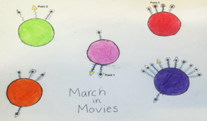 This hand-drawn postcard on the right also includes different colored circles with various lines and symbols.