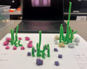 This data physicalization is composed of three circles created from pom-poms representing locations. The pipe cleaners are positioned within each circle.