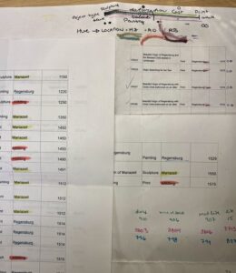 Printed out table of data used to create bracelet pattern with highlighting done in three colors by group